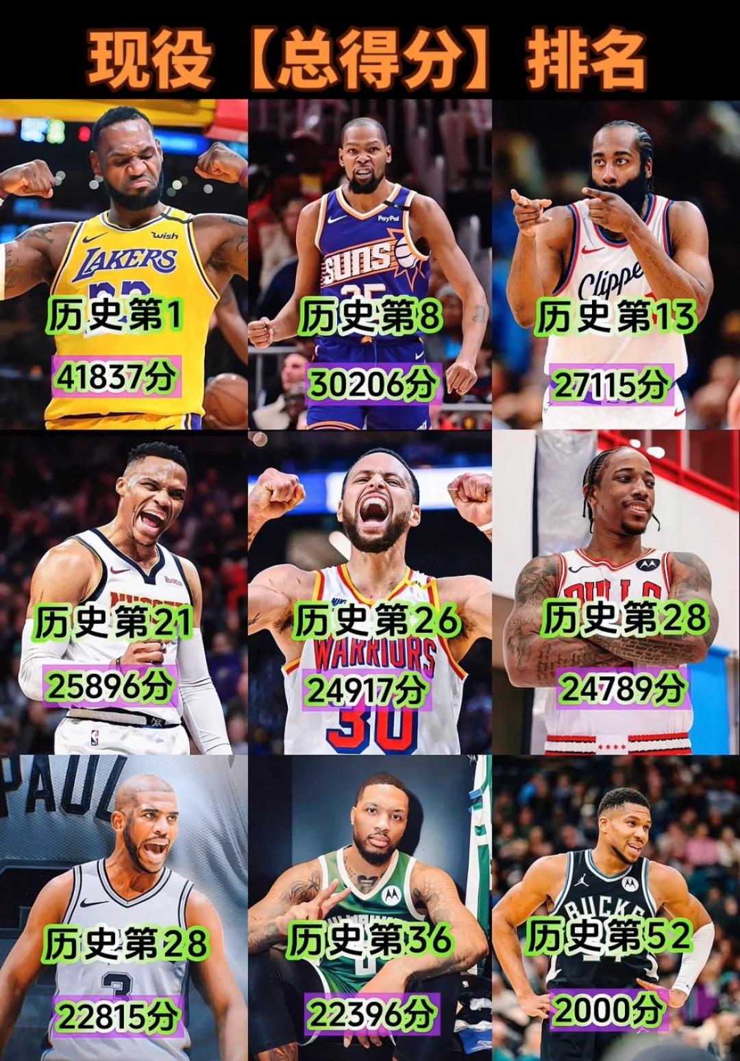 爱游戏手机版本APP安装 字母哥和加内特谁厉害 